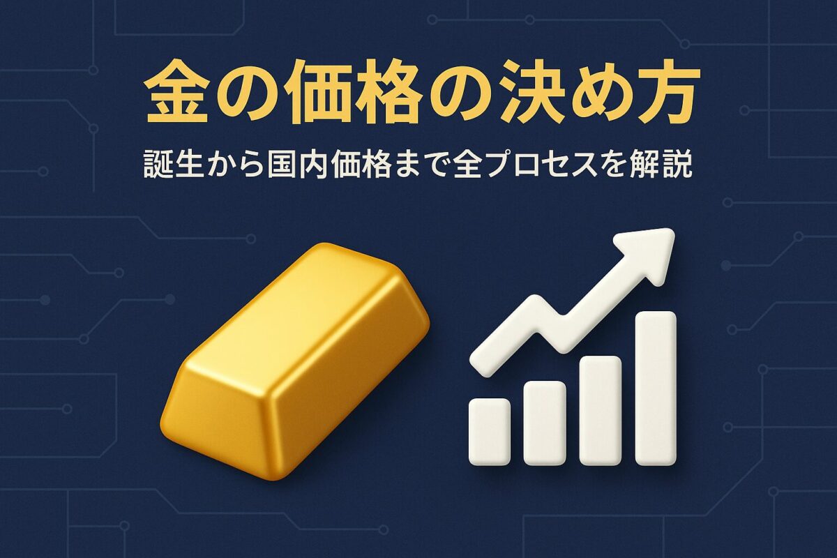光沢のある金のインゴットとグラフのアイコンが描かれた画像。この記事のテーマである「金 価格 決め方」のプロセスを象徴する一枚。